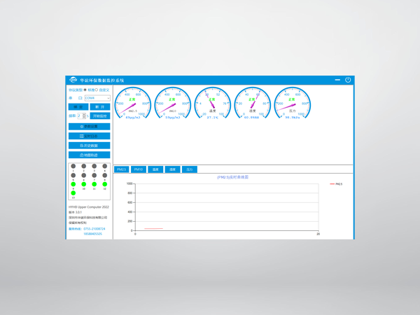 無人機氣體檢測解決方案